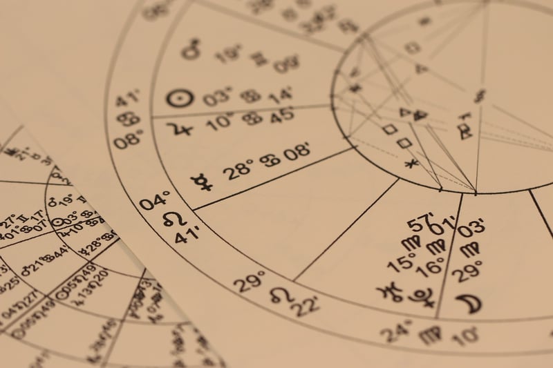 Horoscope Favors